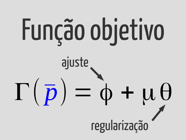 Γ(¯
p) = φ + μθ
Função objetivo
ajuste
regularização
