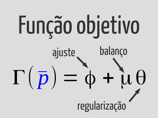 Γ(¯
p) = φ + μθ
Função objetivo
ajuste
regularização
balanço

