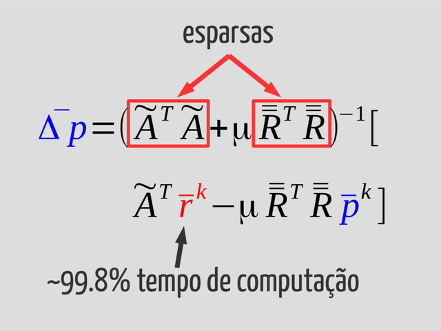 esparsas
~99.8% tempo de computação
~
AT
¯
rk−μ ¯
¯
RT ¯
¯
R ¯
pk ]
¯
Δ p=(
~
AT ~
A+μ ¯
¯
RT ¯
¯
R)−1[
