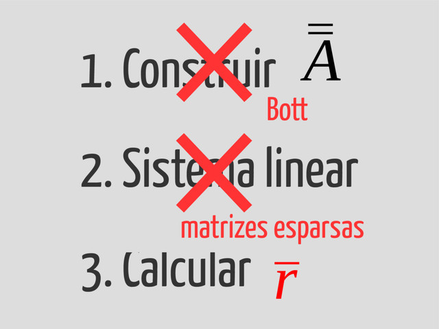 1. Construir
2. Sistema linear
3. Calcular
¯
¯
A
¯
r
matrizes esparsas
Bott
