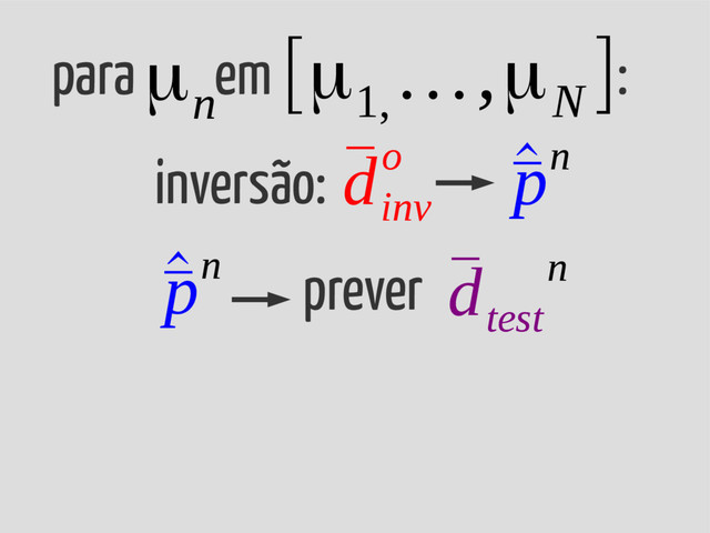 para em :
μn
inversão: ¯
d
inv
o
¯
d
test
n
^
¯
pn
prever
^
¯
pn
[μ1,
…,μN
]
