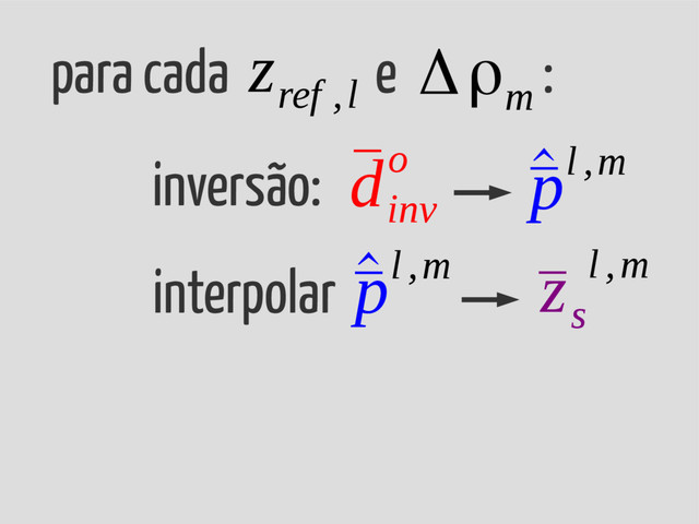 para cada e :
Δρ
m
inversão: ¯
d
inv
o
¯
z
s
l ,m
^
¯
pl ,m
interpolar ^
¯
pl ,m
z
ref ,l
