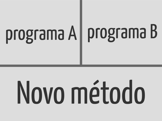 programa A programa B
Novo método

