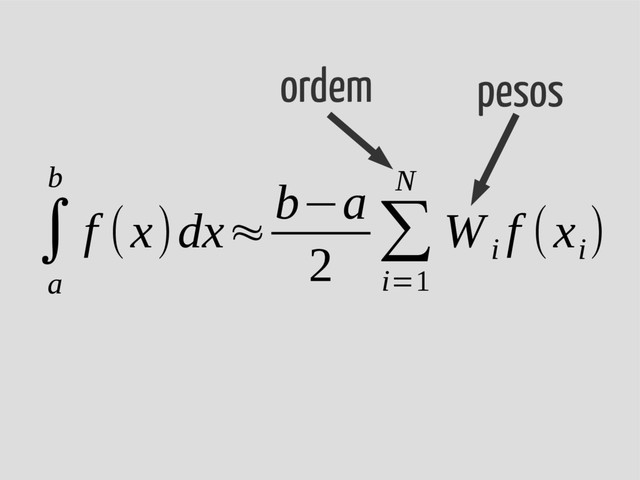 ∫
a
b
f (x)dx≈
b−a
2
∑
i=1
N
W
i
f (x
i
)
pesos
ordem
