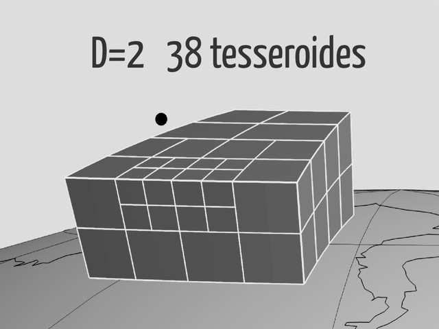 D=2 38 tesseroides
