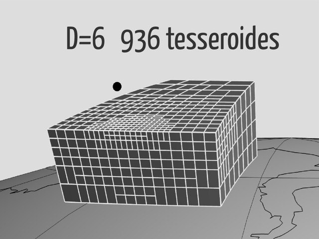 D=6 936 tesseroides
