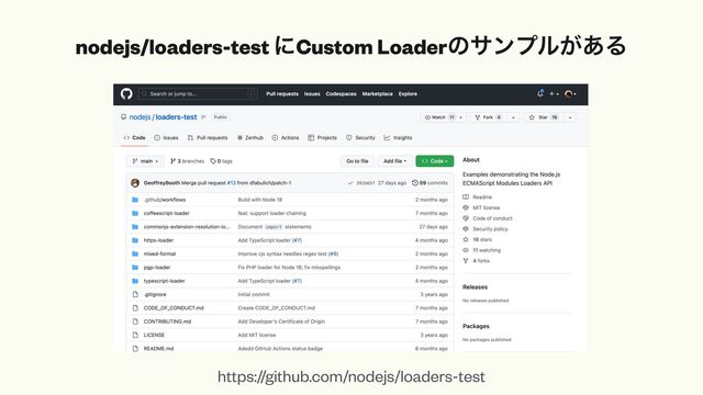 https://github.com/nodejs/loaders-test
nodejs/loaders-test ʹCustom Loaderͷαϯϓϧ͕͋Δ
