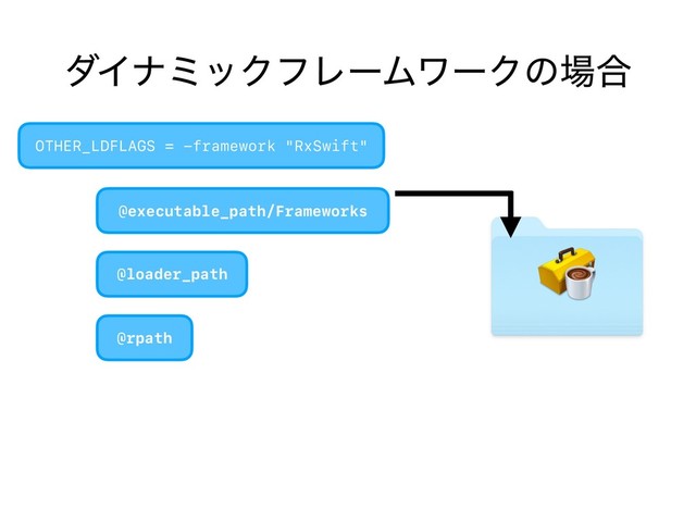 μΠφϛοΫϑϨʔϜϫʔΫͷ৔߹
@executable_path/Frameworks
OTHER_LDFLAGS = -framework "RxSwift"
@loader_path
@rpath
