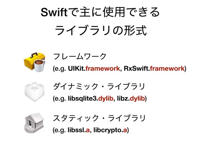 SwiftͰओʹ࢖༻Ͱ͖Δ
ϥΠϒϥϦͷܗࣜ
ϑϨʔϜϫʔΫ
(e.g. UIKit.framework, RxSwift.framework)
μΠφϛοΫɾϥΠϒϥϦ
(e.g. libsqlite3.dylib, libz.dylib)
ελςΟοΫɾϥΠϒϥϦ
(e.g. libssl.a, libcrypto.a)
