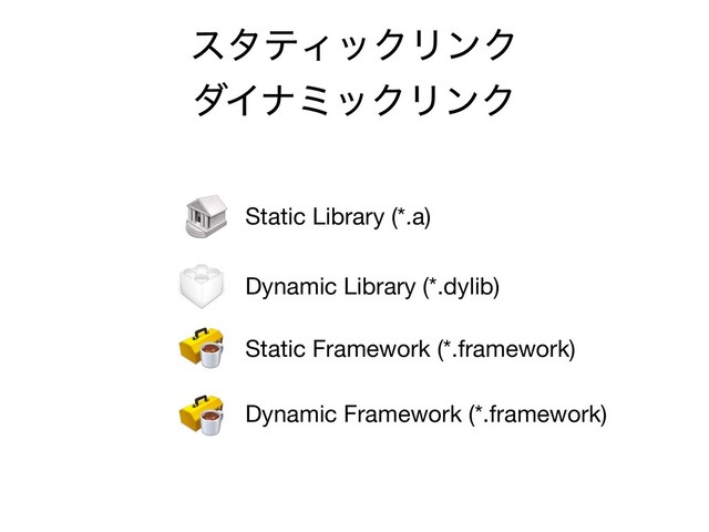 ελςΟοΫϦϯΫ
μΠφϛοΫϦϯΫ
Static Library (*.a)
Static Framework (*.framework)
Dynamic Framework (*.framework)
Dynamic Library (*.dylib)
