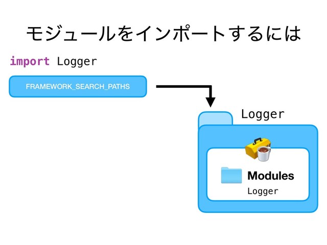 ϞδϡʔϧΛΠϯϙʔτ͢Δʹ͸
FRAMEWORK_SEARCH_PATHS
Modules
import Logger
Logger
Logger
