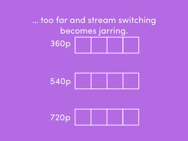 … too far and stream switching
becomes jarring.
360p
540p
720p
