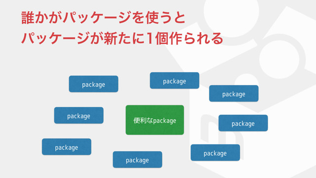 ୭͔͕ύοέʔδΛ࢖͏ͱ
ύοέʔδ͕৽ͨʹݸ࡞ΒΕΔ
package
package
package
package
package
package
便利なpackage
package
package
