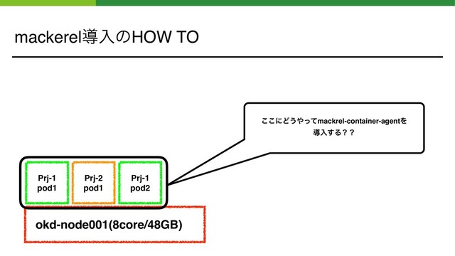 mackerelಋೖͷHOW TO
okd-node001(8core/48GB)
Prj-2 
pod1
Prj-1 
pod1
Prj-1 
pod2
͜͜ʹͲ͏΍ͬͯmackrel-container-agentΛ 
ಋೖ͢Δʁʁ
