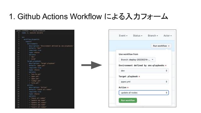 1. Github Actions Workflow による入力フォーム
