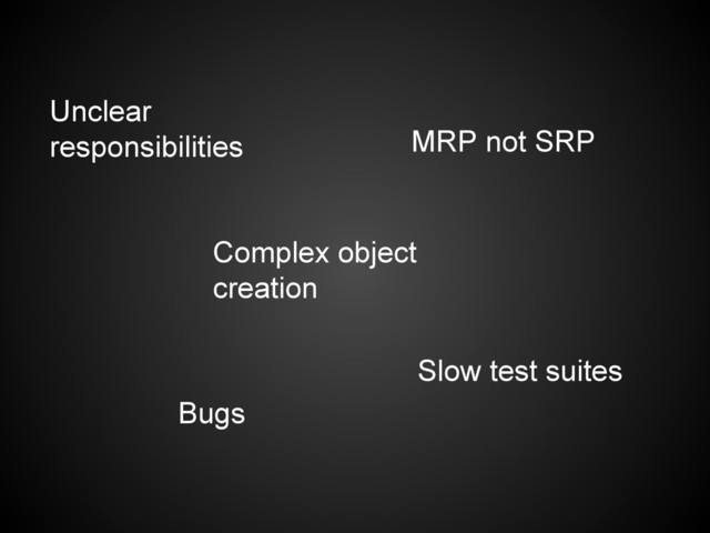 Bugs
Unclear
responsibilities MRP not SRP
Complex object
creation
Slow test suites
