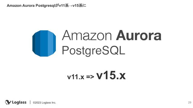 29
©2023 Loglass Inc.
Amazon Aurora Postgresqlがv11系→v15系に
v11.x => v15.x

