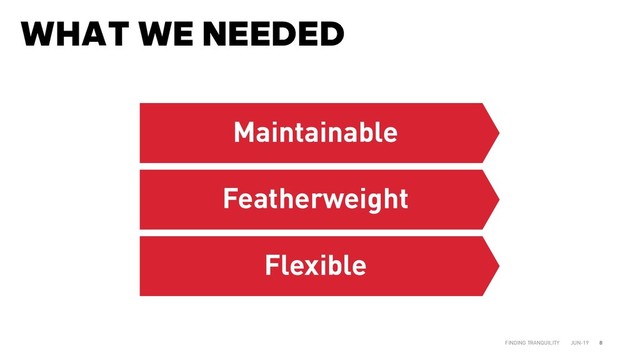 WHAT WE NEEDED
JUN-19
FINDING TRANQUILITY 8
Maintainable
Featherweight
Flexible
