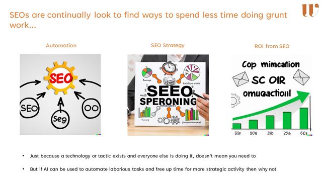 SEOs are continually look to find ways to spend less time doing grunt
work…
Automation
• Just because a technology or tactic exists and everyone else is doing it, doesn’t mean you need to
• But if AI can be used to automate laborious tasks and free up time for more strategic activity then why not
SEO Strategy ROI from SEO
