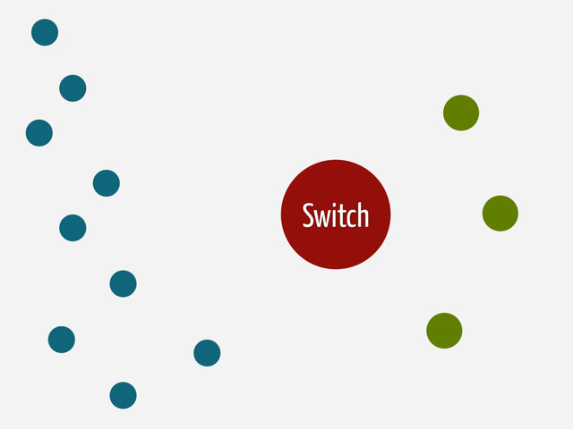 Switch
