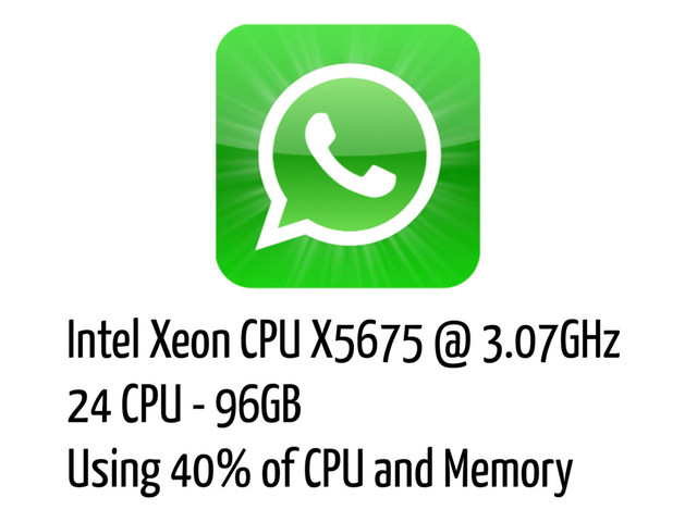 Intel Xeon CPU X5675 @ 3.07GHz
24 CPU - 96GB
Using 40% of CPU and Memory
