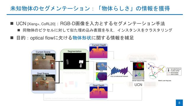 未知物体のセグメンテーション：「物体らしさ」の情報を獲得
◼ UCN [Xiang+, CoRL20]：RGB-D画像を入力とするセグメンテーション手法
◼ 同物体のピクセルに対して似た埋め込み表現を与え，インスタンスをクラスタリング
◼ 目的：optical flowに欠ける物体形状に関する情報を補足
8
UCN
