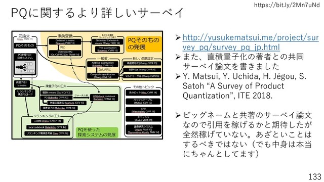 https://bit.ly/2Mn7uNd
133
PQに関するより詳しいサーベイ
➢http://yusukematsui.me/project/sur
vey_pq/survey_pq_jp.html
➢また、直積量子化の著者との共同
サーベイ論文を書きました
➢Y. Matsui, Y. Uchida, H. Jégou, S.
Satoh “A Survey of Product
Quantization”, ITE 2018.
➢ビッグネームと共著のサーベイ論文
なので引用を稼げるかと期待したが
全然稼げていない。あざといことは
するべきではない（でも中身は本当
にちゃんとしてます）
