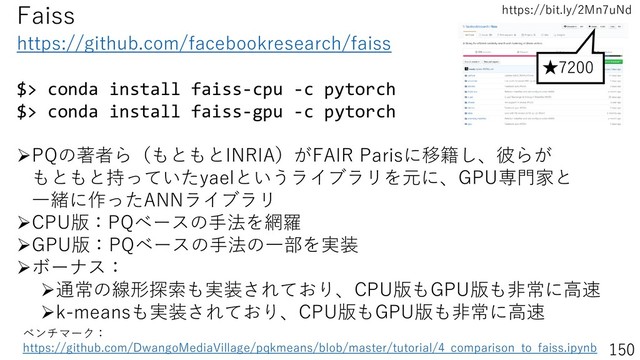 https://bit.ly/2Mn7uNd
150
Faiss
https://github.com/facebookresearch/faiss
$> conda install faiss-cpu -c pytorch
$> conda install faiss-gpu -c pytorch
➢PQの著者ら（もともとINRIA）がFAIR Parisに移籍し、彼らが
もともと持っていたyaelというライブラリを元に、GPU専門家と
一緒に作ったANNライブラリ
➢CPU版：PQベースの手法を網羅
➢GPU版：PQベースの手法の一部を実装
➢ボーナス：
➢通常の線形探索も実装されており、CPU版もGPU版も非常に高速
➢k-meansも実装されており、CPU版もGPU版も非常に高速
★7200
ベンチマーク：
https://github.com/DwangoMediaVillage/pqkmeans/blob/master/tutorial/4_comparison_to_faiss.ipynb

