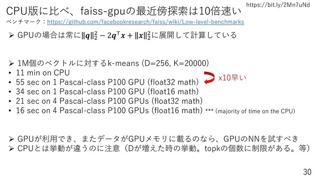 https://bit.ly/2Mn7uNd
CPU版に比べ、faiss-gpuの最近傍探索は10倍速い
➢ GPUの場合は常に  2
2 − 2⊤ +  2
2に展開して計算している
➢ 1M個のベクトルに対するk-means (D=256, K=20000)
• 11 min on CPU
• 55 sec on 1 Pascal-class P100 GPU (float32 math)
• 34 sec on 1 Pascal-class P100 GPU (float16 math)
• 21 sec on 4 Pascal-class P100 GPUs (float32 math)
• 16 sec on 4 Pascal-class P100 GPUs (float16 math) *** (majority of time on the CPU)
➢ GPUが利用でき、またデータがGPUメモリに載るのなら、GPUのNNを試すべき
➢ CPUとは挙動が違うのに注意（Dが増えた時の挙動。topkの個数に制限がある。等）
ベンチマーク：https://github.com/facebookresearch/faiss/wiki/Low-level-benchmarks
x10早い
30
