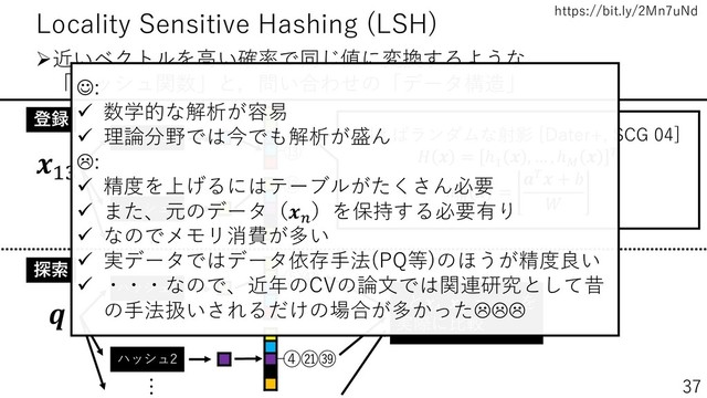 https://bit.ly/2Mn7uNd
37
Locality Sensitive Hashing (LSH)
➢近いベクトルを高い確率で同じ値に変換するような
「ハッシュ関数」と，問い合わせの「データ構造」
登録
13
ハッシュ1
ハッシュ2
…
⑬
⑬
探索

ハッシュ1
ハッシュ2
…
④㉑㊴
⑤㊼
と4
, 5
, 21
, …を
実際に比較
例えばランダムな射影 [Dater+, SCG 04]
  = ℎ1
 , … , ℎ
 
ℎ
 =
 + 

☺:
✓ 数学的な解析が容易
✓ 理論分野では今でも解析が盛ん
:
✓ 精度を上げるにはテーブルがたくさん必要
✓ また、元のデータ（
）を保持する必要有り
✓ なのでメモリ消費が多い
✓ 実データではデータ依存手法(PQ等)のほうが精度良い
✓ ・・・なので、近年のCVの論文では関連研究として昔
の手法扱いされるだけの場合が多かった
