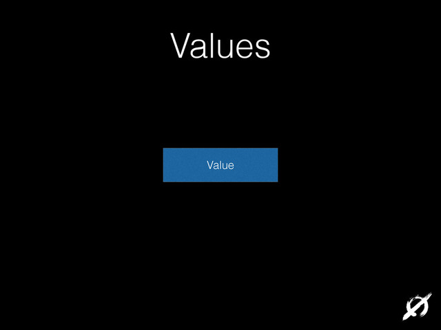 Values
Value
