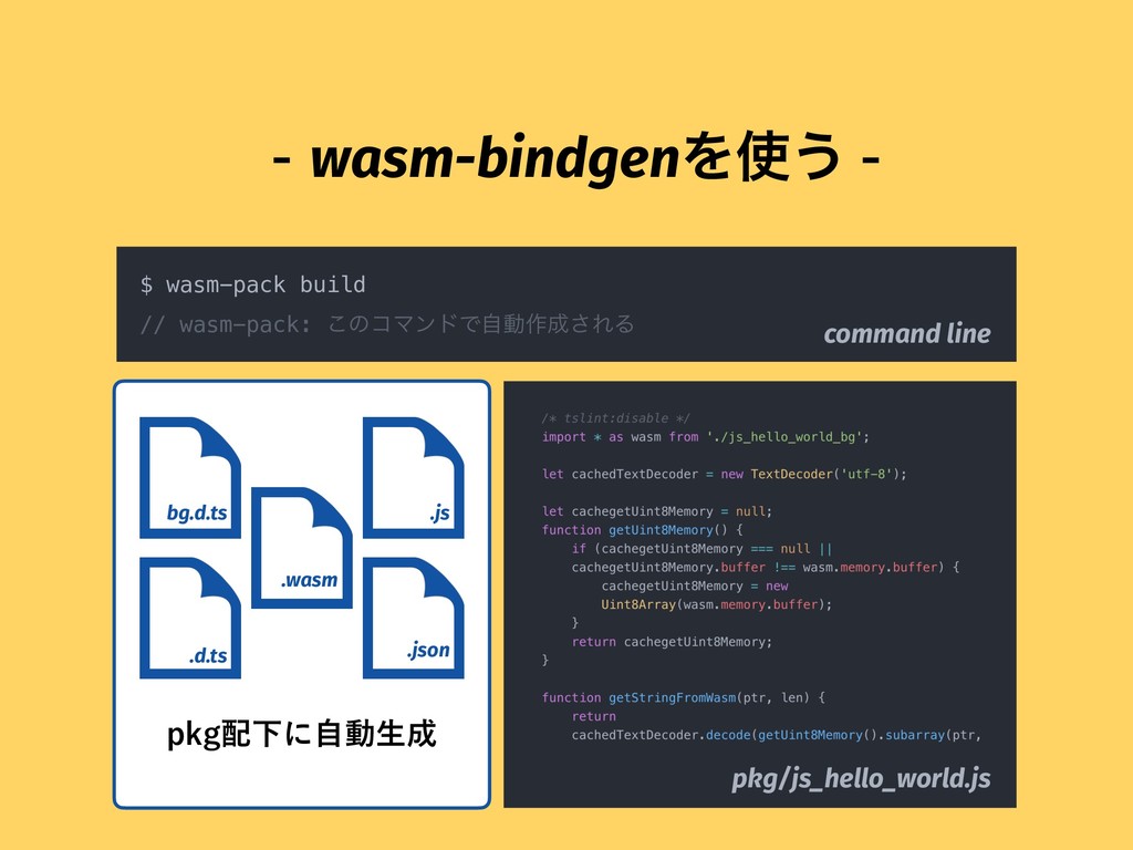 Wasm Bindgen その魅力と面白さ Speaker Deck