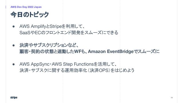 今日のトピック
● AWS AmplifyとStripeを利用して、
SaaSやECのフロントエンド開発をスムーズにできる
● 決済やサブスクリプションなど、
顧客・契約の状態と連動したWFも、Amazon EventBridgeでスムーズに
● AWS AppSync・AWS Step Functionsを活用して、
決済・サブスクに関する運用効率化（決済OPS）をはじめよう
14
AWS Dev Day 2022 Japan
