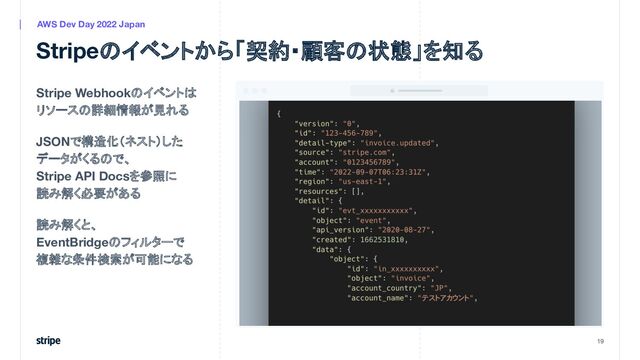 Stripe Webhookのイベントは
リソースの詳細情報が見れる
JSONで構造化（ネスト）した
データがくるので、
Stripe API Docsを参照に
読み解く必要がある
読み解くと、
EventBridgeのフィルターで
複雑な条件検索が可能になる
19
AWS Dev Day 2022 Japan
Stripeのイベントから「契約・顧客の状態」を知る
