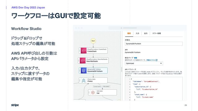 Workﬂow Studio
ドラッグ&ドロップで
処理ステップの編集が可能
AWS API呼び出しの引数は
APIパラメータから設定
入力/出力タブで、
ステップに渡すデータの
編集や指定が可能
26
AWS Dev Day 2022 Japan
ワークフローはGUIで設定可能
