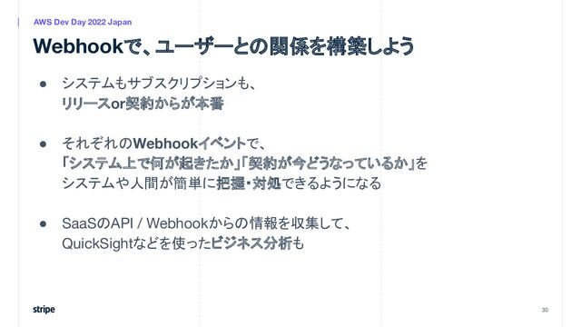 Webhookで、ユーザーとの関係を構築しよう
● システムもサブスクリプションも、
リリースor契約からが本番
● それぞれのWebhookイベントで、
「システム上で何が起きたか」「契約が今どうなっているか」を
システムや人間が簡単に把握・対処できるようになる
● SaaSのAPI / Webhookからの情報を収集して、
QuickSightなどを使ったビジネス分析も
30
AWS Dev Day 2022 Japan
