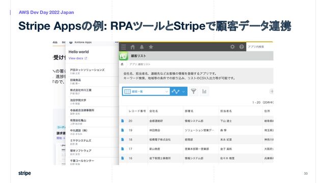 Stripe Appsの例: RPAツールとStripeで顧客データ連携
33
AWS Dev Day 2022 Japan

