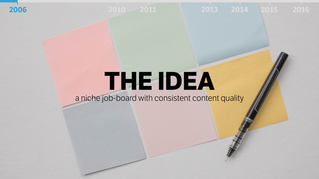 THE IDEA
a niche job-board with consistent content quality
2006 2010 2011 2013 2014 2016
2015
