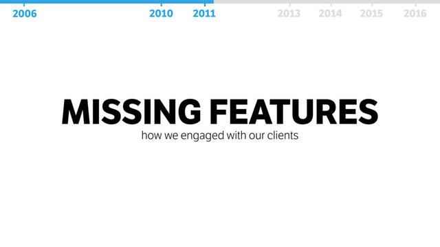 MISSING FEATURES
how we engaged with our clients
2006 2010 2011 2013 2014 2016
2006 2010 2011 2013 2014 2016
2015
