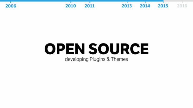 OPEN SOURCE
developing Plugins & Themes
2006 2010 2011 2013 2014 2016
2006 2010 2011 2013 2014 2016
2015

