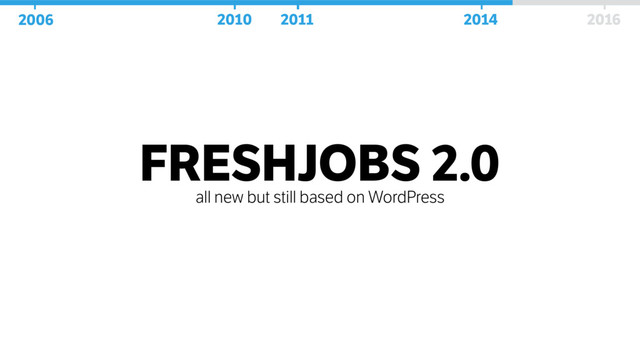 FRESHJOBS 2.0
all new but still based on WordPress
2006 2010 2011 2014 2016
2006 2010 2011 2014 2016
