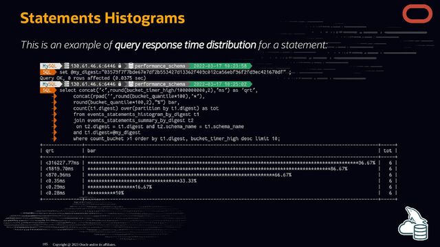 Statements Histograms
This is an example of query response time distribution for a statement:
Copyright @ 2023 Oracle and/or its affiliates.
105
