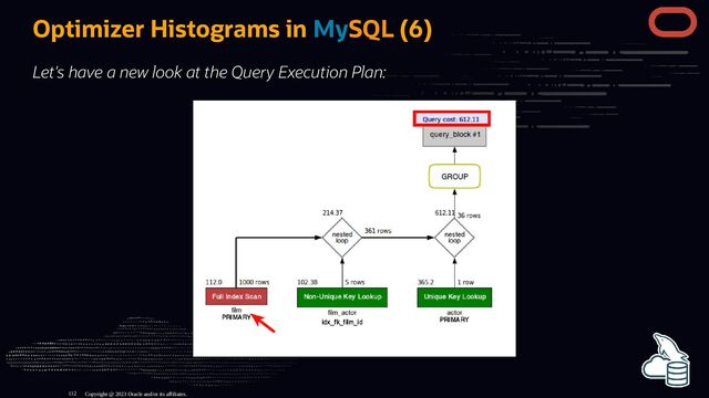 Optimizer Histograms in MySQL (6)
Let's have a new look at the Query Execution Plan:
Copyright @ 2023 Oracle and/or its affiliates.
112
