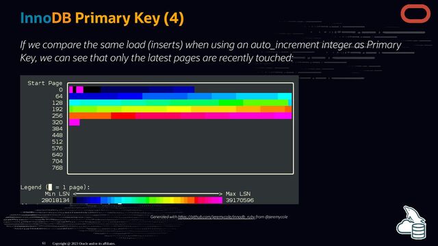 InnoDB Primary Key (4)
If we compare the same load (inserts) when using an auto_increment integer as Primary
Key, we can see that only the latest pages are recently touched:
Generated with h ps://github.com/jeremycole/innodb_ruby from @jeremycole
Copyright @ 2023 Oracle and/or its affiliates.
61
