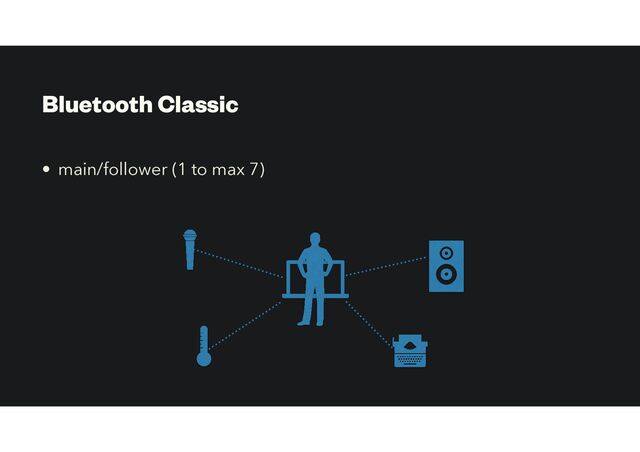 Bluetooth Classic
• main/follower (1 to max 7)
