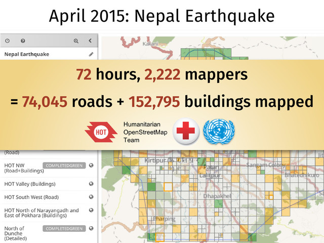 April 2015: Nepal Earthquake
72 hours, 2,222 mappers�
= 74,045 roads + 152,795 buildings mapped
