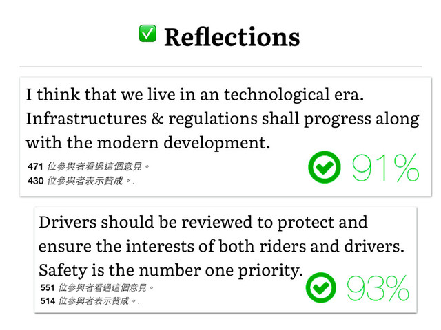 � Reﬂections
I think that we live in an technological era.
Infrastructures & regulations shall progress along
with the modern development.
Drivers should be reviewed to protect and
ensure the interests of both riders and drivers.
Safety is the number one priority.
