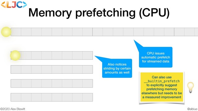 @alblue
©2020 Alex Blewitt
Memory prefetching (CPU)
CPU issues
automatic prefetch
for streamed data
Also notices
striding by certain
amounts as well
Can also use
__builtin_prefetch

to explicitly suggest
prefetching memory
elsewhere but needs to be
a measured improvement

