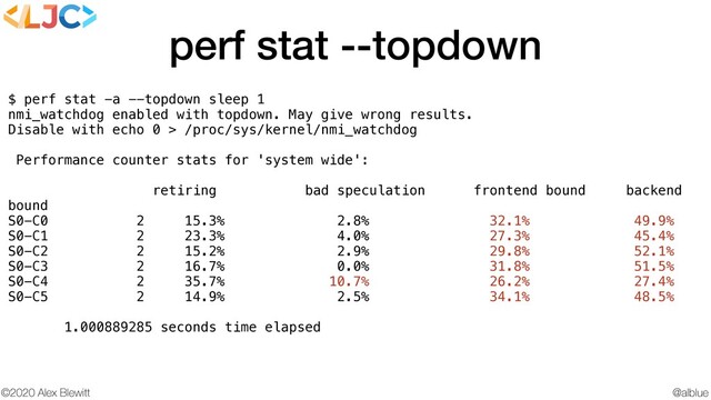 @alblue
©2020 Alex Blewitt
perf stat --topdown
$ perf stat -a --topdown sleep 1
nmi_watchdog enabled with topdown. May give wrong results.
Disable with echo 0 > /proc/sys/kernel/nmi_watchdog
Performance counter stats for 'system wide':
retiring bad speculation frontend bound backend
bound
S0-C0 2 15.3% 2.8% 32.1% 49.9%
S0-C1 2 23.3% 4.0% 27.3% 45.4%
S0-C2 2 15.2% 2.9% 29.8% 52.1%
S0-C3 2 16.7% 0.0% 31.8% 51.5%
S0-C4 2 35.7% 10.7% 26.2% 27.4%
S0-C5 2 14.9% 2.5% 34.1% 48.5%
1.000889285 seconds time elapsed
