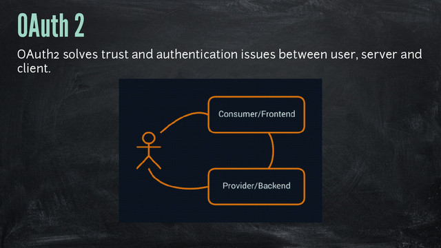 OAuth 2
OAuth2 solves trust and authentication issues between user, server and
client.
